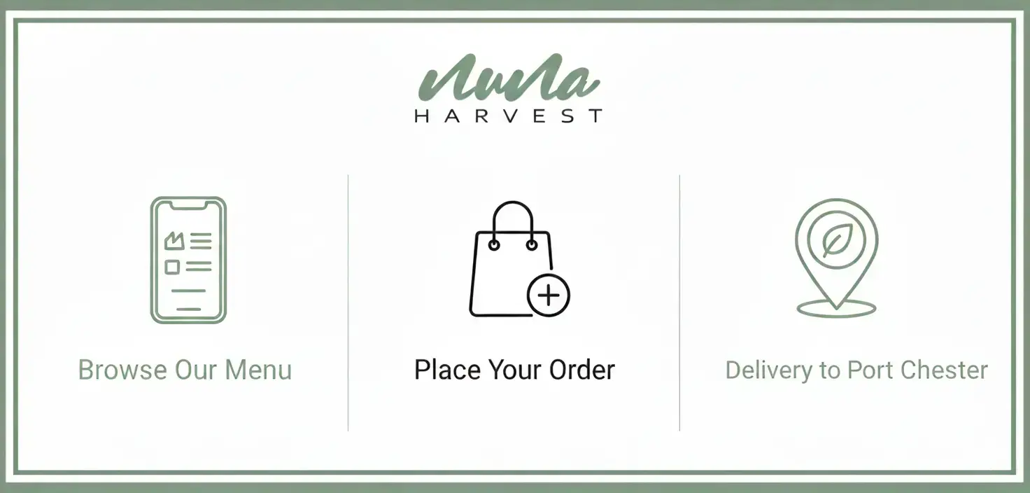 Delivery to Port Chester